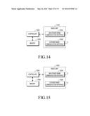 METHOD AND APPARATUS FOR PERFORMING COMMUNICATION IN WIRELESS     COMMUNICATION SYSTEM diagram and image