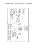 SWITCHING DIVERSITY IN SCALABLE RADIO FREQUENCY COMMUNICATION SYSTEM diagram and image