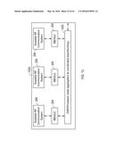 SWITCHING DIVERSITY IN SCALABLE RADIO FREQUENCY COMMUNICATION SYSTEM diagram and image