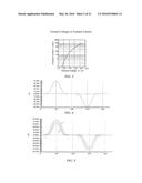 Reduction of Harmonic Distortion for LED Loads diagram and image