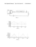 Reduction of Harmonic Distortion for LED Loads diagram and image