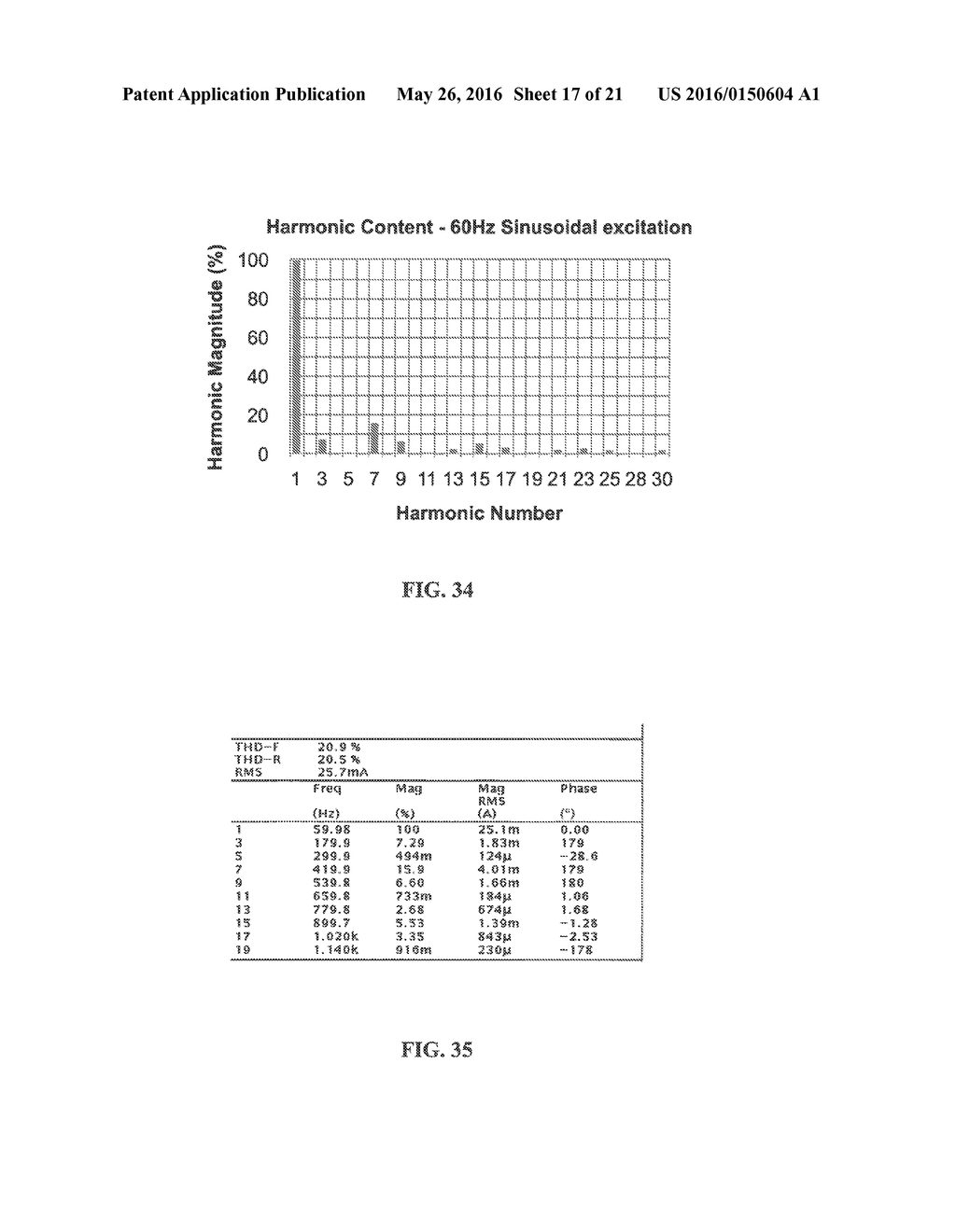 Reduction of Harmonic Distortion for LED Loads - diagram, schematic, and image 18