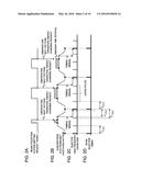 CHARGED PARTICLE BEAM GENERATOR, CHARGED PARTICLE IRRADIATION SYSTEM,     METHOD FOR OPERATING CHARGED PARTICLE BEAM GENERATOR AND METHOD FOR     OPERATING CHARGED PARTICLE IRRADIATION SYSTEM diagram and image