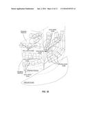 Agriculture Methods diagram and image