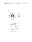 PLASTIC HAVING A BIOCIDAL SURFACE AND METHOD FOR PRODUCING SAID PLASTIC diagram and image