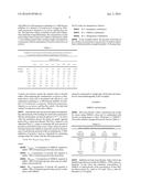 COMPOSITIONS OF DIBROMOMALONAMIDE AND THEIR USE AS BIOCIDES diagram and image