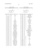 USE OF SELECTED PYRIDONE CARBOXAMIDES OR SALTS THEREOF AS ACTIVE     SUBSTANCES AGAINST ABIOTIC PLANT STRESS diagram and image