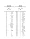 USE OF SELECTED PYRIDONE CARBOXAMIDES OR SALTS THEREOF AS ACTIVE     SUBSTANCES AGAINST ABIOTIC PLANT STRESS diagram and image