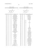 USE OF SELECTED PYRIDONE CARBOXAMIDES OR SALTS THEREOF AS ACTIVE     SUBSTANCES AGAINST ABIOTIC PLANT STRESS diagram and image