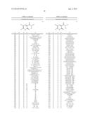 USE OF SELECTED PYRIDONE CARBOXAMIDES OR SALTS THEREOF AS ACTIVE     SUBSTANCES AGAINST ABIOTIC PLANT STRESS diagram and image