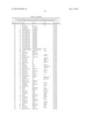 Methods of Use of Seed-Origin Endophyte Populations diagram and image