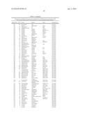 Methods of Use of Seed-Origin Endophyte Populations diagram and image