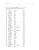 Methods of Use of Seed-Origin Endophyte Populations diagram and image