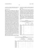 Methods of Use of Seed-Origin Endophyte Populations diagram and image