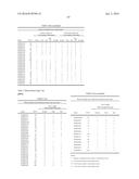 Methods of Use of Seed-Origin Endophyte Populations diagram and image