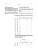 Methods of Use of Seed-Origin Endophyte Populations diagram and image