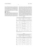 ALGAL-BASED ANIMAL FEED COMPOSITION CONTAINING EXOGENOUS PROTEASE ANIMAL     FEED SUPPLEMENT, AND USES THEREOF diagram and image