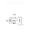 OPTICAL SCANNING UNIT, OPTICAL SCANNING OBSERVATION APPARATUS, AND OPTICAL     FIBER SCANNING APPARATUS diagram and image