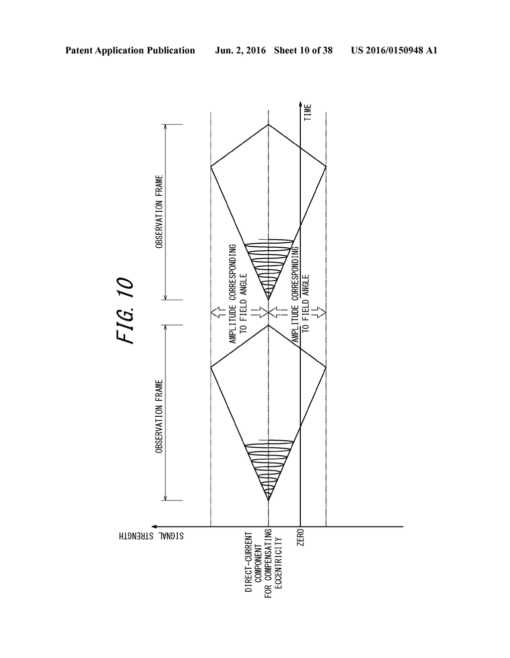 OPTICAL SCANNING UNIT, OPTICAL SCANNING OBSERVATION APPARATUS, AND OPTICAL     FIBER SCANNING APPARATUS - diagram, schematic, and image 11
