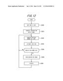 OPTICAL SCANNING UNIT, OPTICAL SCANNING OBSERVATION APPARATUS, AND OPTICAL     FIBER SCANNING APPARATUS diagram and image