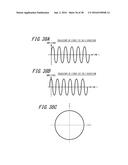 OPTICAL SCANNING UNIT, OPTICAL SCANNING OBSERVATION APPARATUS, AND OPTICAL     FIBER SCANNING APPARATUS diagram and image