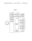 DIAGNOSIS SUPPORTING DEVICE AND METHOD OF SUPPORTING DIAGNOSIS diagram and image