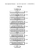 DIAGNOSIS SUPPORTING DEVICE AND METHOD OF SUPPORTING DIAGNOSIS diagram and image