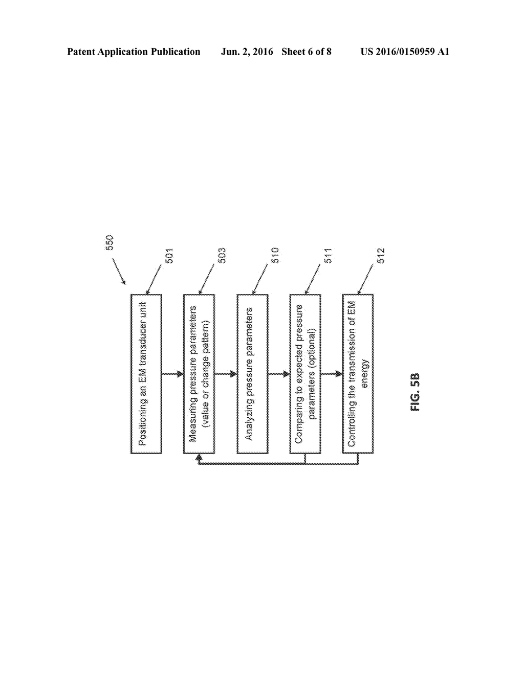 CONTROLLING ELECTROMAGNETIC (EM) TRANSMISSION BASED ON PRESSURE PARAMETERS - diagram, schematic, and image 07