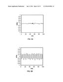 HEMOGLOBIN CONTRAST IN MAGNETO-MOTIVE OPTICAL DOPPLER TOMOGRAPHY, OPTICAL     COHERENCE TOMOGRAPHY, AND ULTRASOUND IMAGING METHODS AND APPARATUS diagram and image