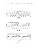 HEMOGLOBIN CONTRAST IN MAGNETO-MOTIVE OPTICAL DOPPLER TOMOGRAPHY, OPTICAL     COHERENCE TOMOGRAPHY, AND ULTRASOUND IMAGING METHODS AND APPARATUS diagram and image