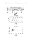 HEMOGLOBIN CONTRAST IN MAGNETO-MOTIVE OPTICAL DOPPLER TOMOGRAPHY, OPTICAL     COHERENCE TOMOGRAPHY, AND ULTRASOUND IMAGING METHODS AND APPARATUS diagram and image