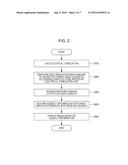 PHOTOACOUSTIC APPARATUS diagram and image