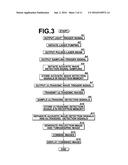 PHOTOACOUSTIC IMAGING METHOD AND PHOTOACOUSTIC IMAGING APPARATUS diagram and image