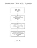 SYSTEMS AND METHODS FOR DETERMINING SLEEP PATTERNS AND CIRCADIAN RHYTHMS diagram and image