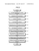 X-RAY DIAGNOSTIC APPARATUS diagram and image