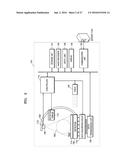 Medical Imaging Apparatus and Method for Processing Medical Image diagram and image