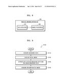 Medical Imaging Apparatus and Method for Processing Medical Image diagram and image