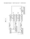 Medical Imaging Apparatus and Method for Processing Medical Image diagram and image