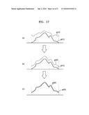 Medical Imaging Apparatus and Method for Processing Medical Image diagram and image