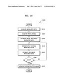 Medical Imaging Apparatus and Method for Processing Medical Image diagram and image