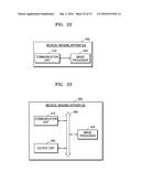 Medical Imaging Apparatus and Method for Processing Medical Image diagram and image