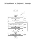 Medical Imaging Apparatus and Method for Processing Medical Image diagram and image