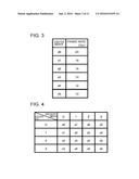 ULTRASOUND DIAGNOSIS APPARATUS diagram and image