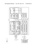 ULTRASOUND IMAGE APPARATUS AND METHOD OF OPERATING THE SAME diagram and image