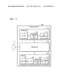 ULTRASOUND IMAGE APPARATUS AND METHOD OF OPERATING THE SAME diagram and image