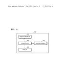 ULTRASOUND IMAGE APPARATUS AND METHOD OF OPERATING THE SAME diagram and image