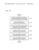 ULTRASOUND IMAGE APPARATUS AND METHOD OF OPERATING THE SAME diagram and image