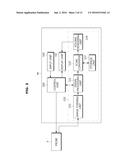 ULTRASOUND IMAGING APPARATUS diagram and image