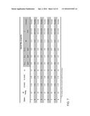 BIOPSY DEVICE AND METHOD FOR OBTAINING A TOMOGRAM OF A TISSUE VOLUME USING     SAME diagram and image