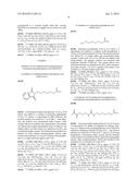 DENTAL MATERIALS ON THE BASIS OF UREA GROUP-CONTAINING MONOMERS diagram and image